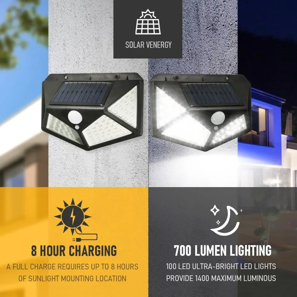 Waterproof Sunlight Solar Lamp External Solar Power Headlights House Led Lighting