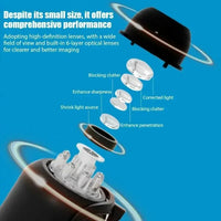 Clear Night Vision Lightweight Portable Premium Mini  Camera