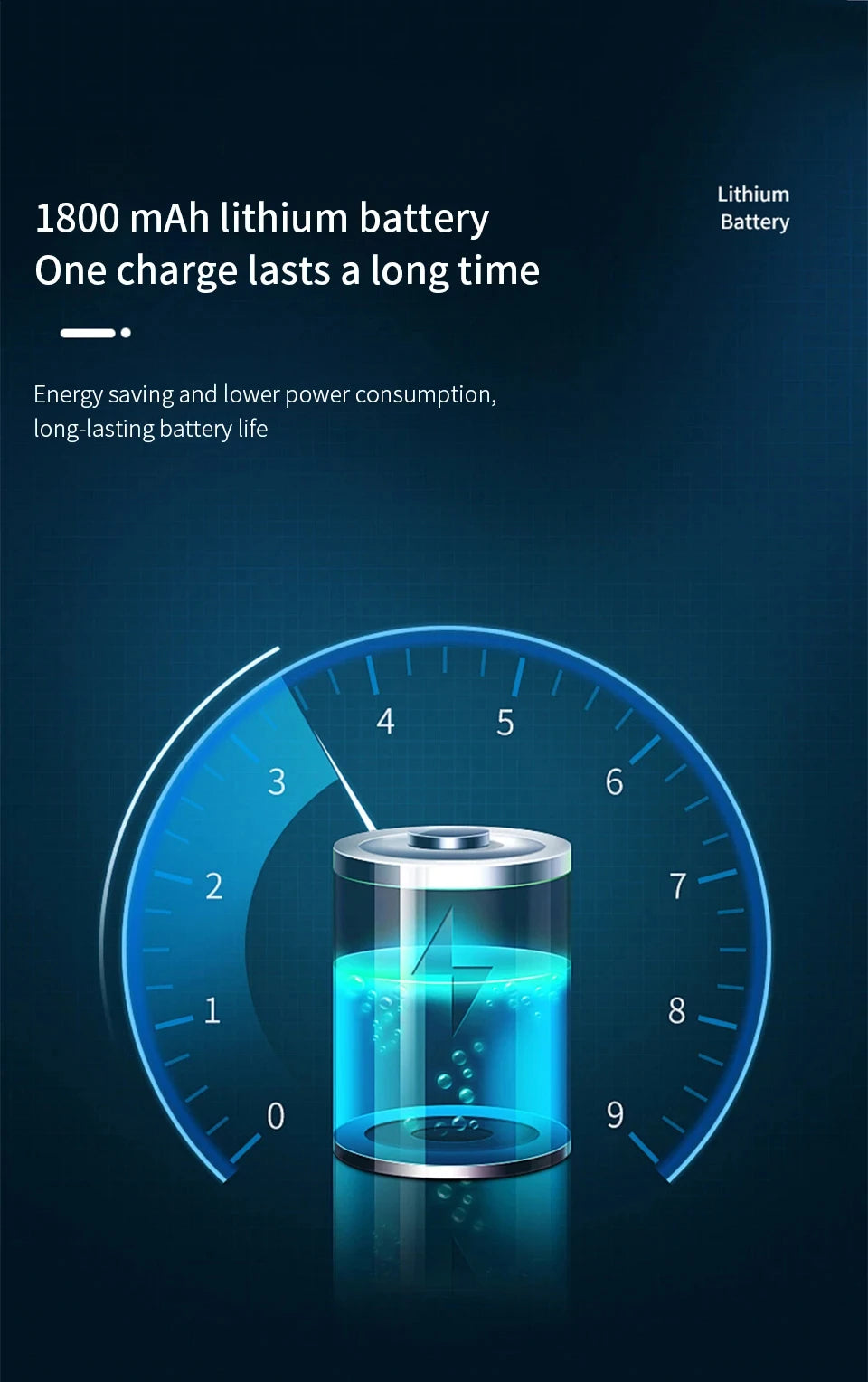 Led Double Head Wall Sconces light Touch Control Remote 360 Rotatable 3 Color Modes Wall Light