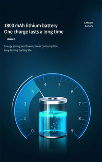 Led Double Head Wall Sconces light Touch Control Remote 360 Rotatable 3 Color Modes Wall Light