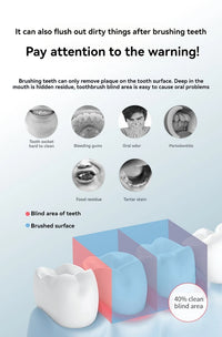 Household High Pressure Oral Irrigator Portable Teeth Clean Water Dental Floss