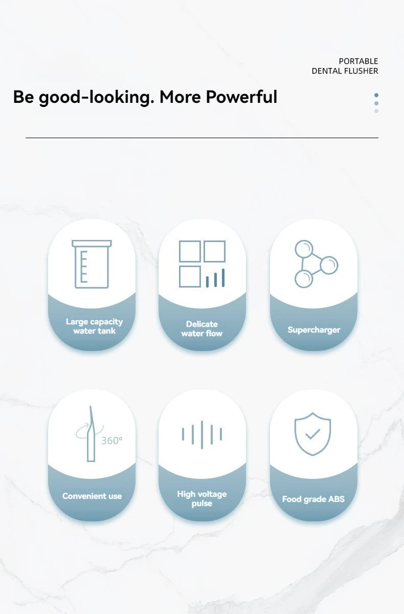 Household High Pressure Oral Irrigator Portable Teeth Clean Water Dental Floss