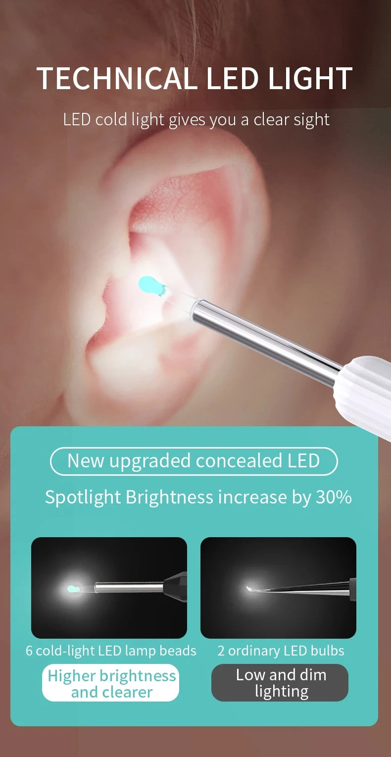 Ear Wax Cleaning Teeth Oral Inspection Health Care Ear Cleaner