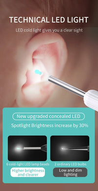 Ear Wax Cleaning Teeth Oral Inspection Health Care Ear Cleaner