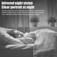 Clear Night Vision Lightweight Portable Premium Mini  Camera