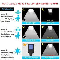 Garden Solar Lamps Outdoor Wall Light Sconces Outdoor Gardens Decoration Led Lights