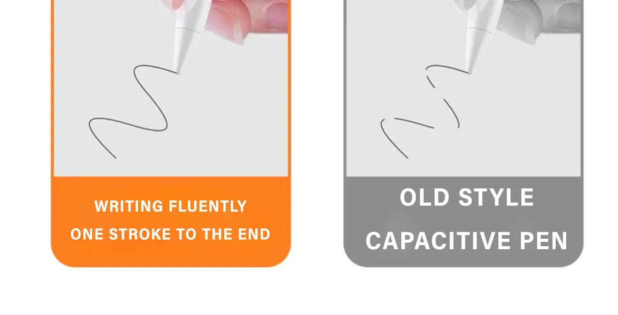 Universal Stylus Pen for Tablet Touch Pen for iPad Apple Pencil Mobile Phone